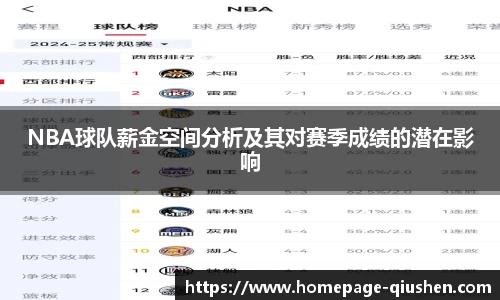 NBA球队薪金空间分析及其对赛季成绩的潜在影响