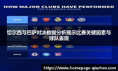 切尔西与巴萨对决数据分析揭示比赛关键因素与球队表现