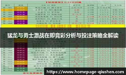 猛龙与勇士激战在即竞彩分析与投注策略全解读